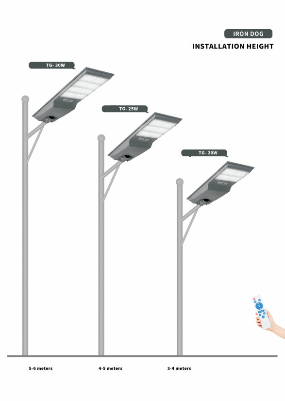 20w integrated solar street light