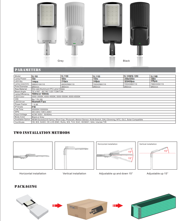 100w led street light head