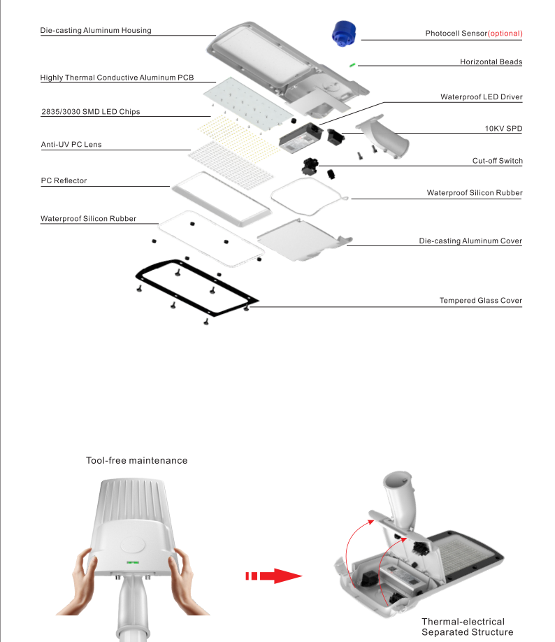 150w led street light head