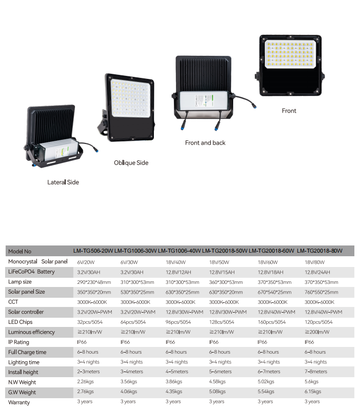  60w solar flood light