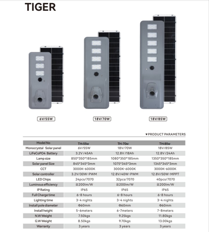 70w integrated solar street light