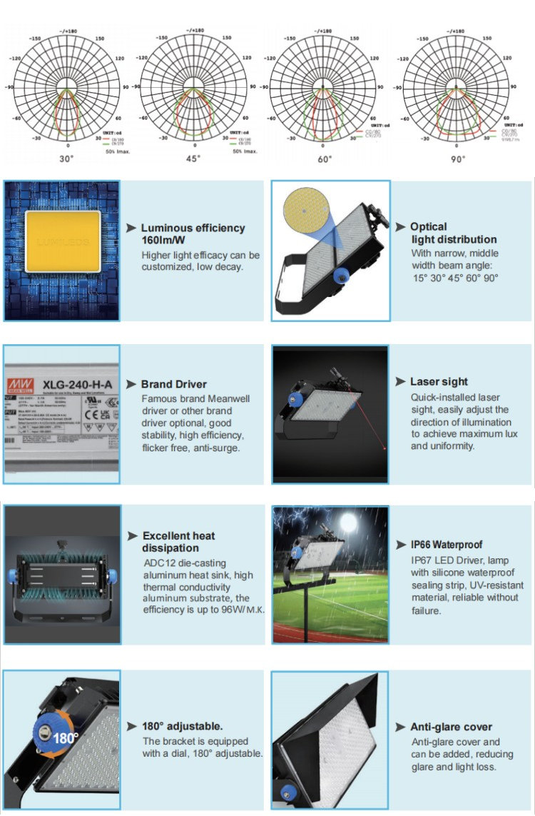 2000w High power led sports light
