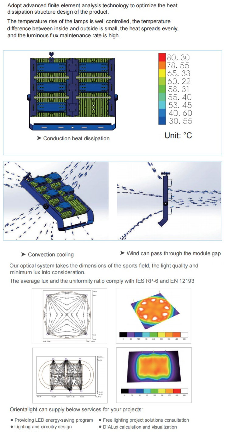 750w High power led sports light